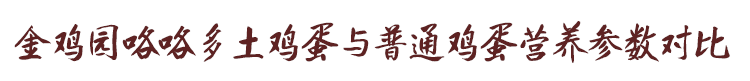金雞園咯咯多土雞蛋與普通雞蛋營(yíng)養(yǎng)參數(shù)對(duì)比